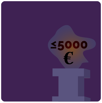 -5.000